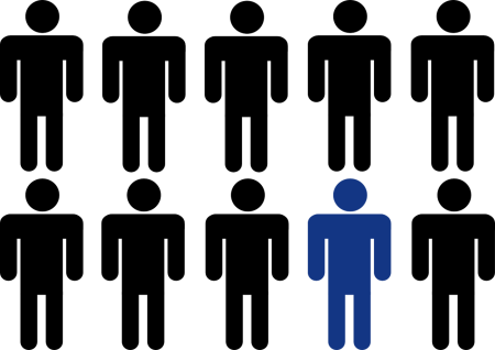 Selbstmarketing, Präsentation, Positionierung, Karriere